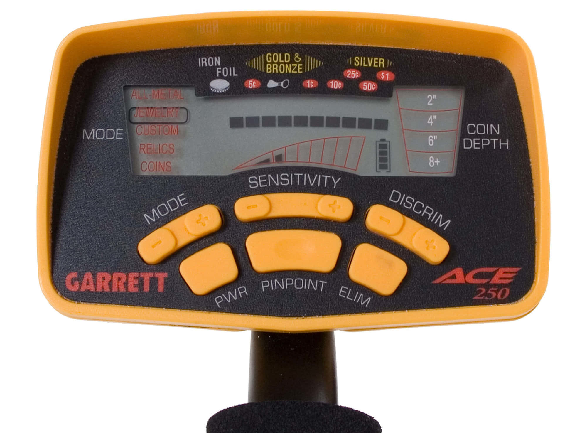 Garrett Ace 250 Review 2024 - DetectHistory