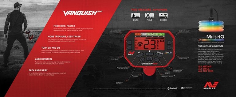 Minelab vanquish 340 и 440 сравнение