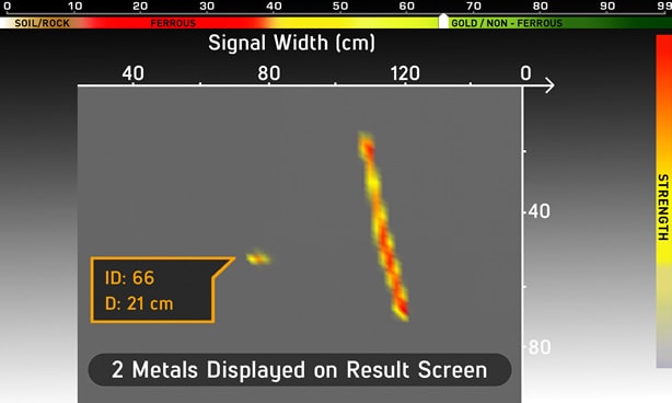 Nokta Invenio Metal Detctor 6