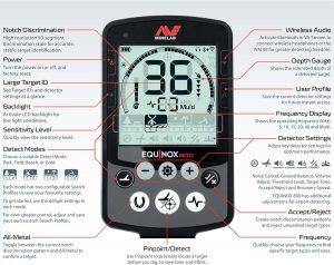 equinox 800 console features