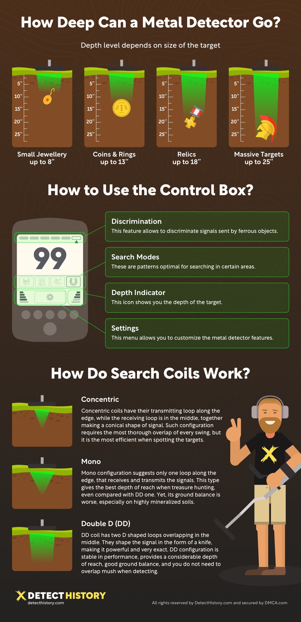 Top 3 Questions About Metal Detectors - Infographic